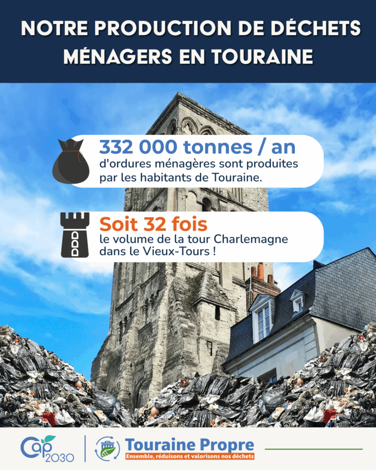 Visuel RS Campagne Cap 2030 1 - Tour Charlemagne VS OMR