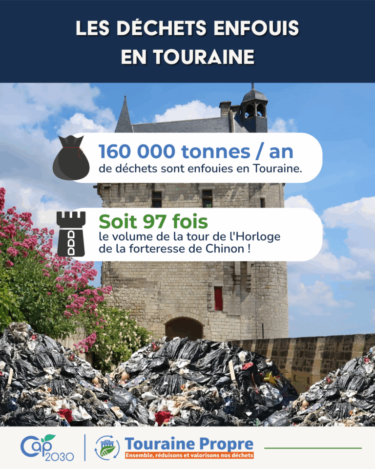 Visuel RS Campagne Cap 2030 1 - Tour Chinon VS ISDND