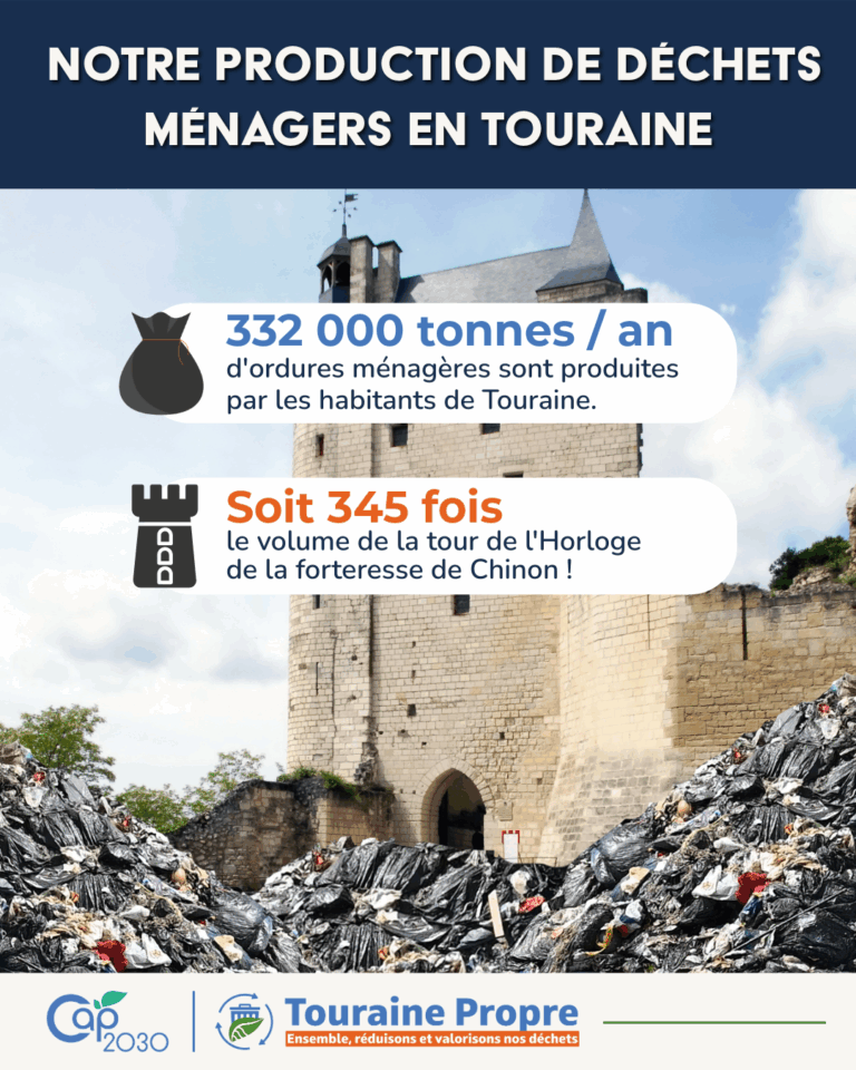 Visuel RS Campagne Cap 2030 1 - Tour Chinon VS OMR